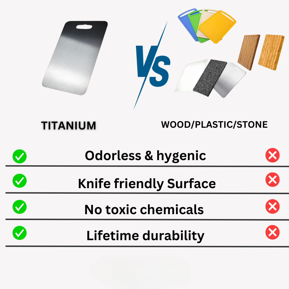 Medical-Grade Titanium Cutting Board with Non-Porous Surface