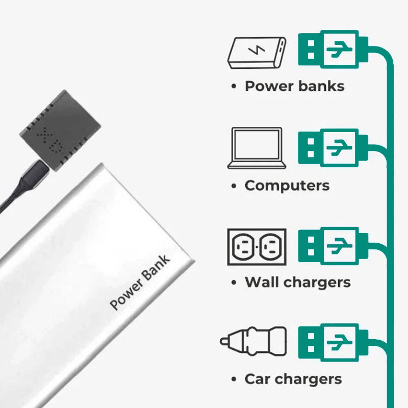 Micro HD Wi-Fi Video Camera with Audio