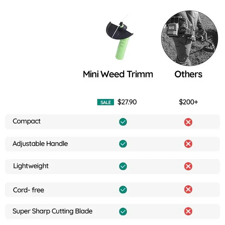 Mini Cordless Grass Trimmer