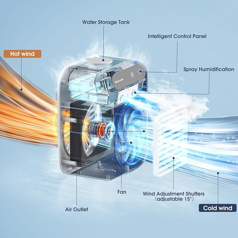 Mini Portable Air Conditioner with Cooling and Humidifying Functions