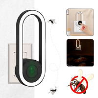 Mosquito Repellent | Enjoy Peaceful Nights and Insect-Free Environments