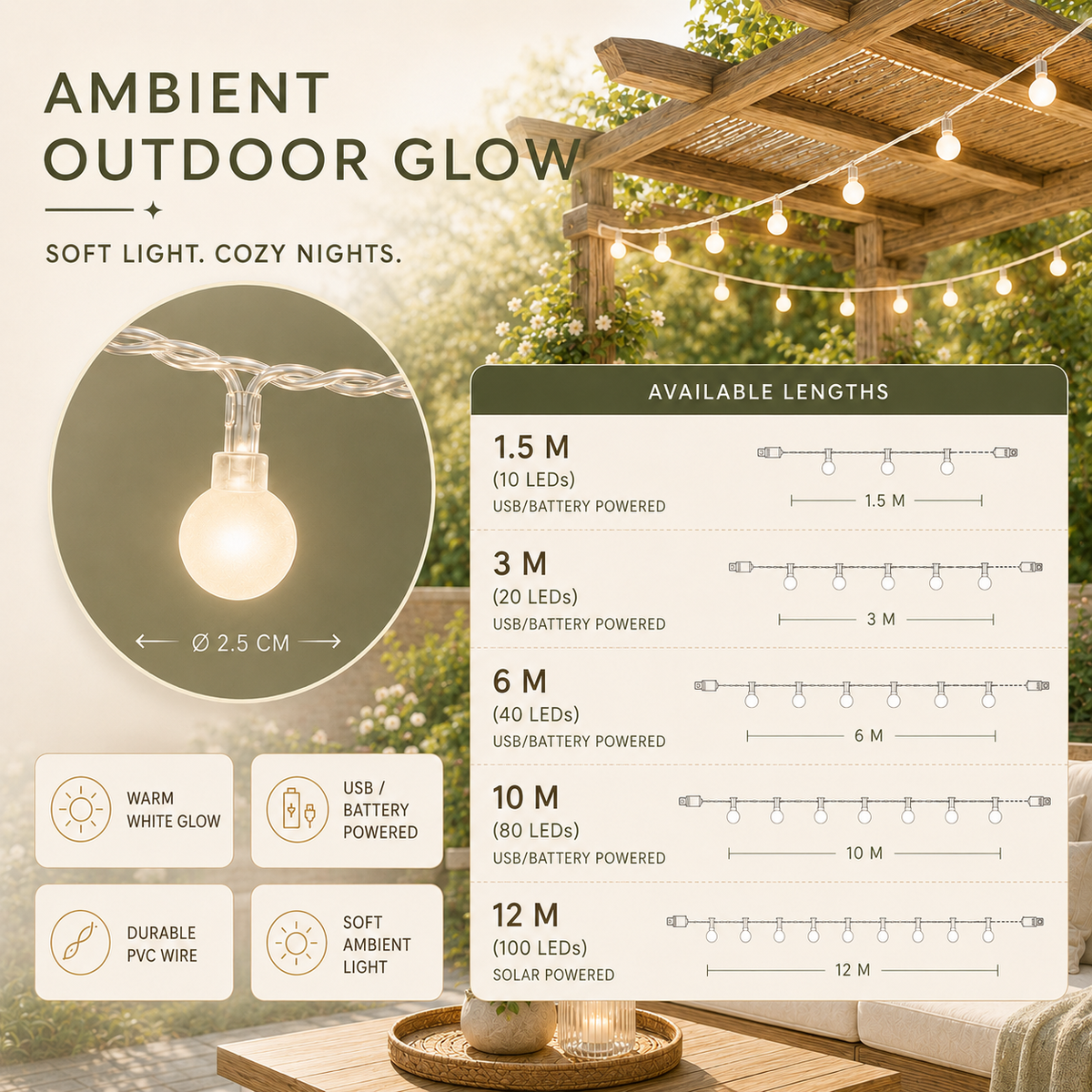 Orb String Lights