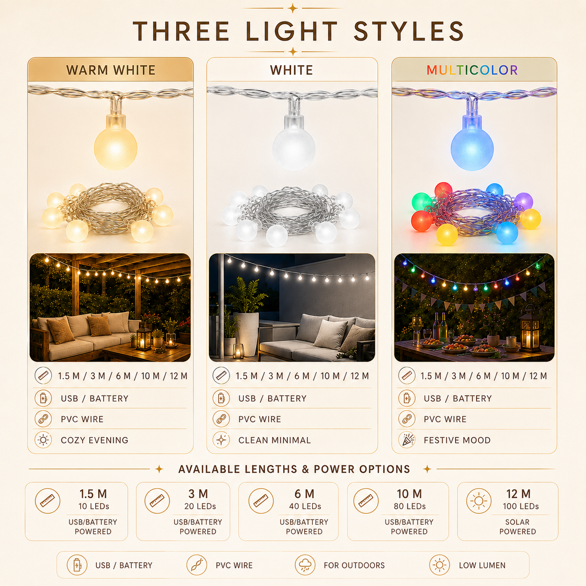 Orb String Lights