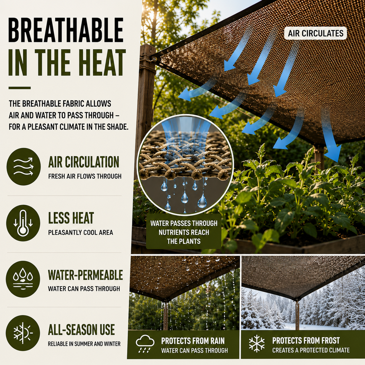 Outdoor Mesh Shade Canopy