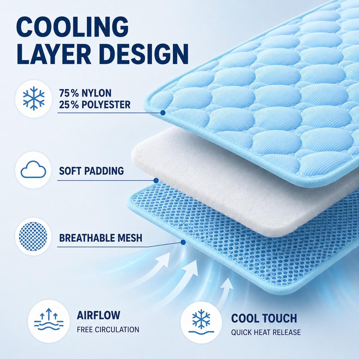 Padded Pet Cooling Mat