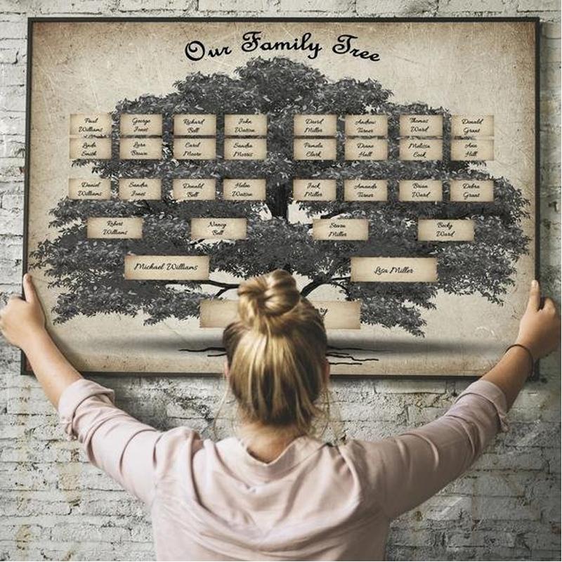 Personalized Family Tree and Memory Notebook