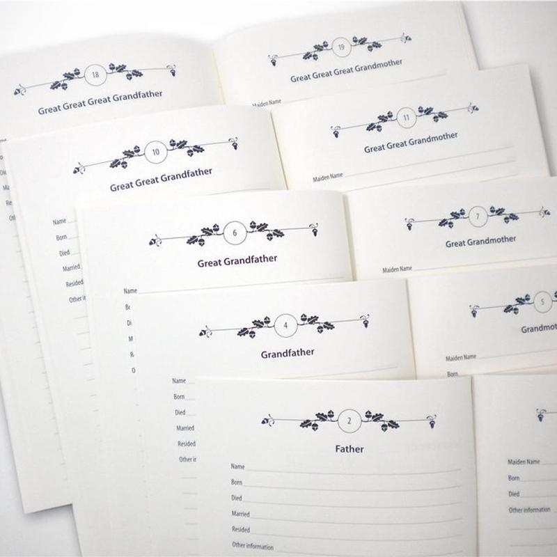 Personalized Family Tree and Memory Notebook