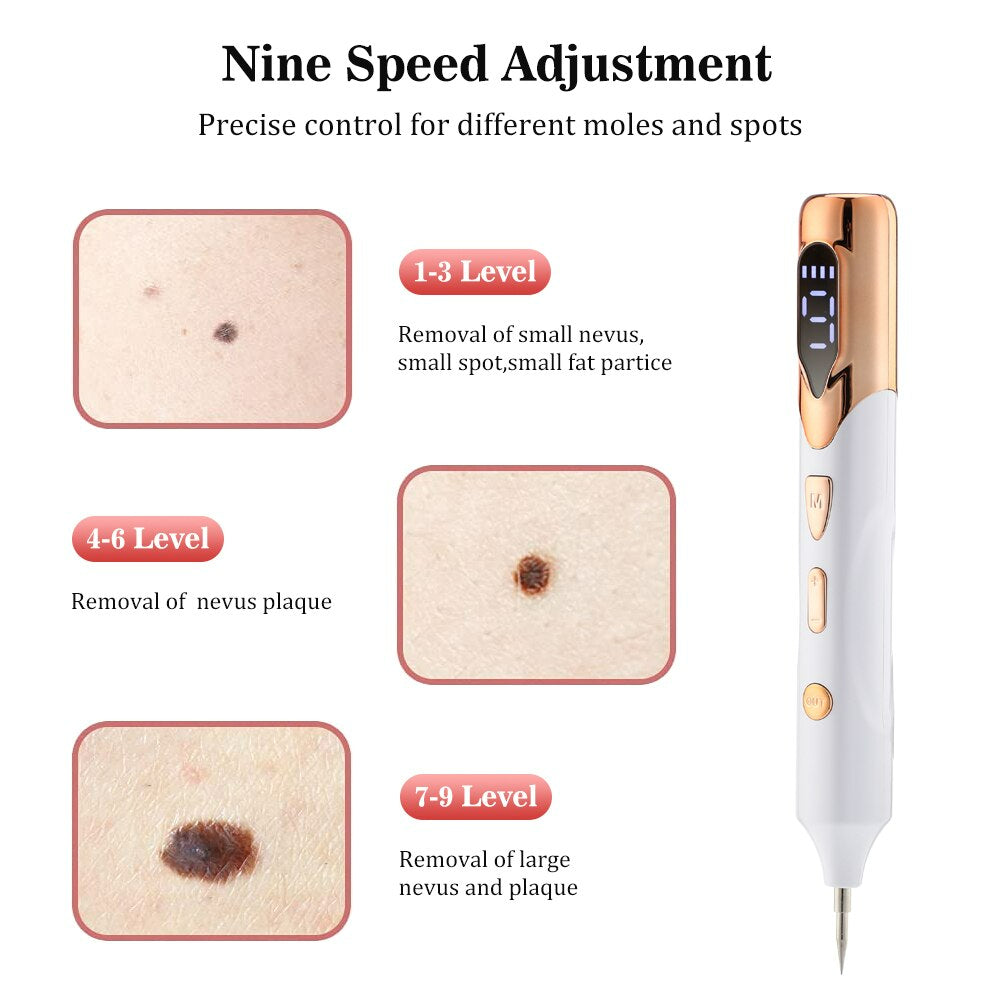 Plasma Pen Skin Tag Remover