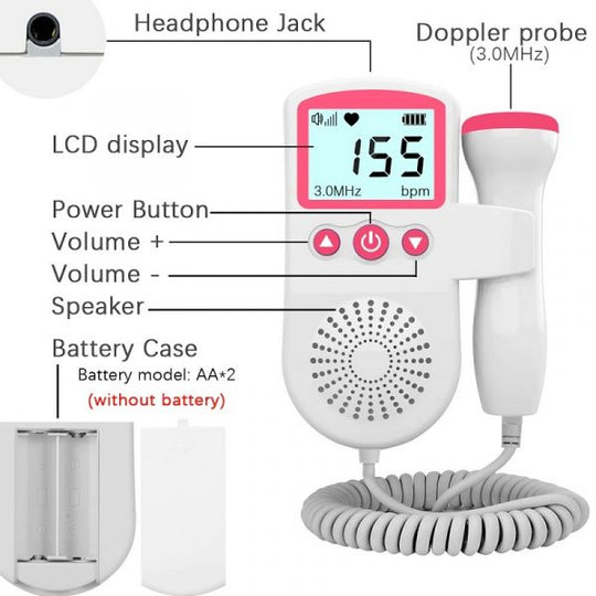 Prenatal Heart Rate Monitor for Babies - Portable Fetal Doppler for Pregnant Mothers