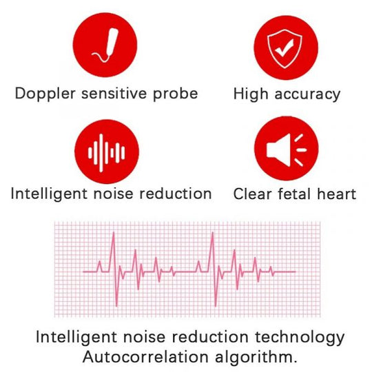 Prenatal Heart Rate Monitor for Babies - Portable Fetal Doppler for Pregnant Mothers