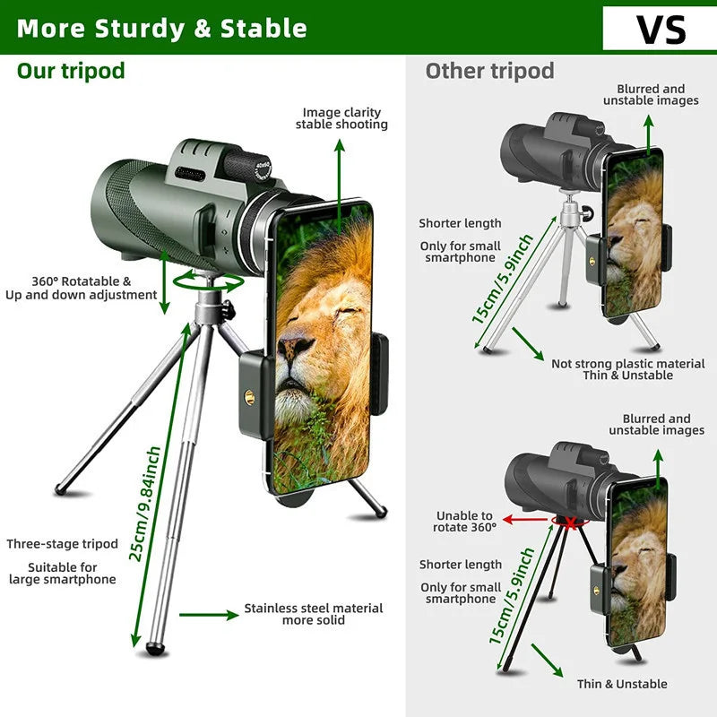 Professional High-Power Monocular Telescope