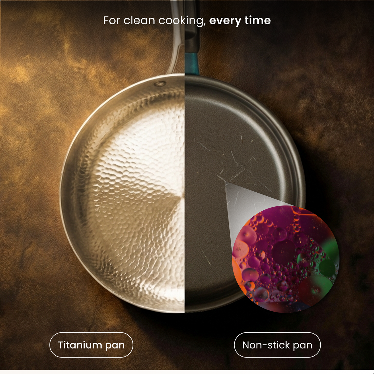 Pure Titanium Frying Pan - 100% PFAS-Free