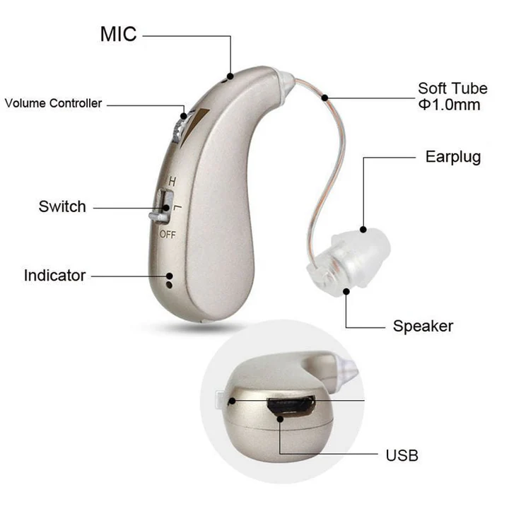 Rechargeable Bluetooth Hearing Assistance