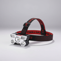 Rechargeable LED Headlamp