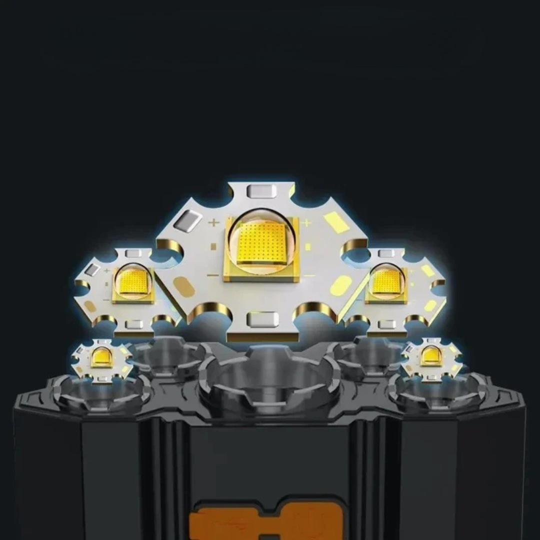 Rechargeable LED Headlamp