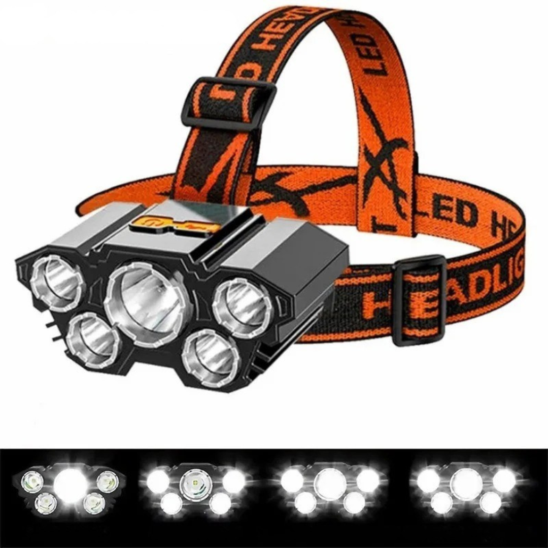 Rechargeable LED Headlamp