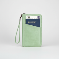 RFID Blocking Passport Wallet
