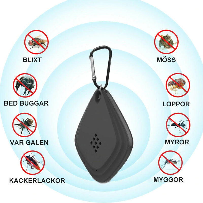 Safe Ultrasonic Tick Repeller for Pets in White and Black