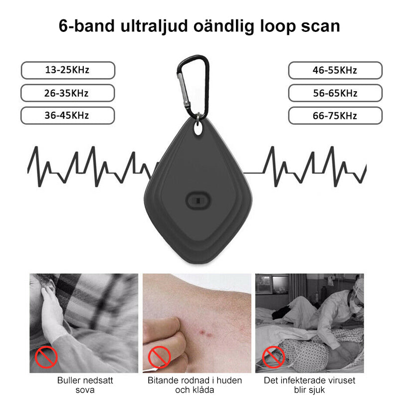Safe Ultrasonic Tick Repeller for Pets in White and Black