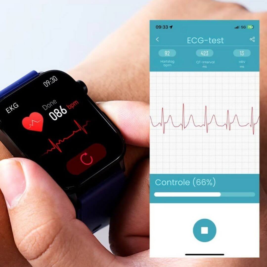 Senior Smartwatch with GPS and Health Monitoring