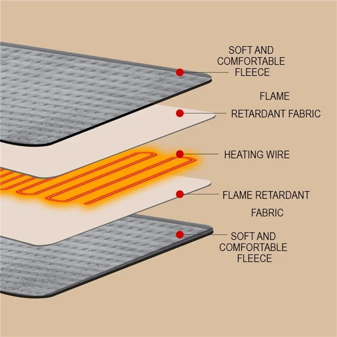 Soft Heating Pad