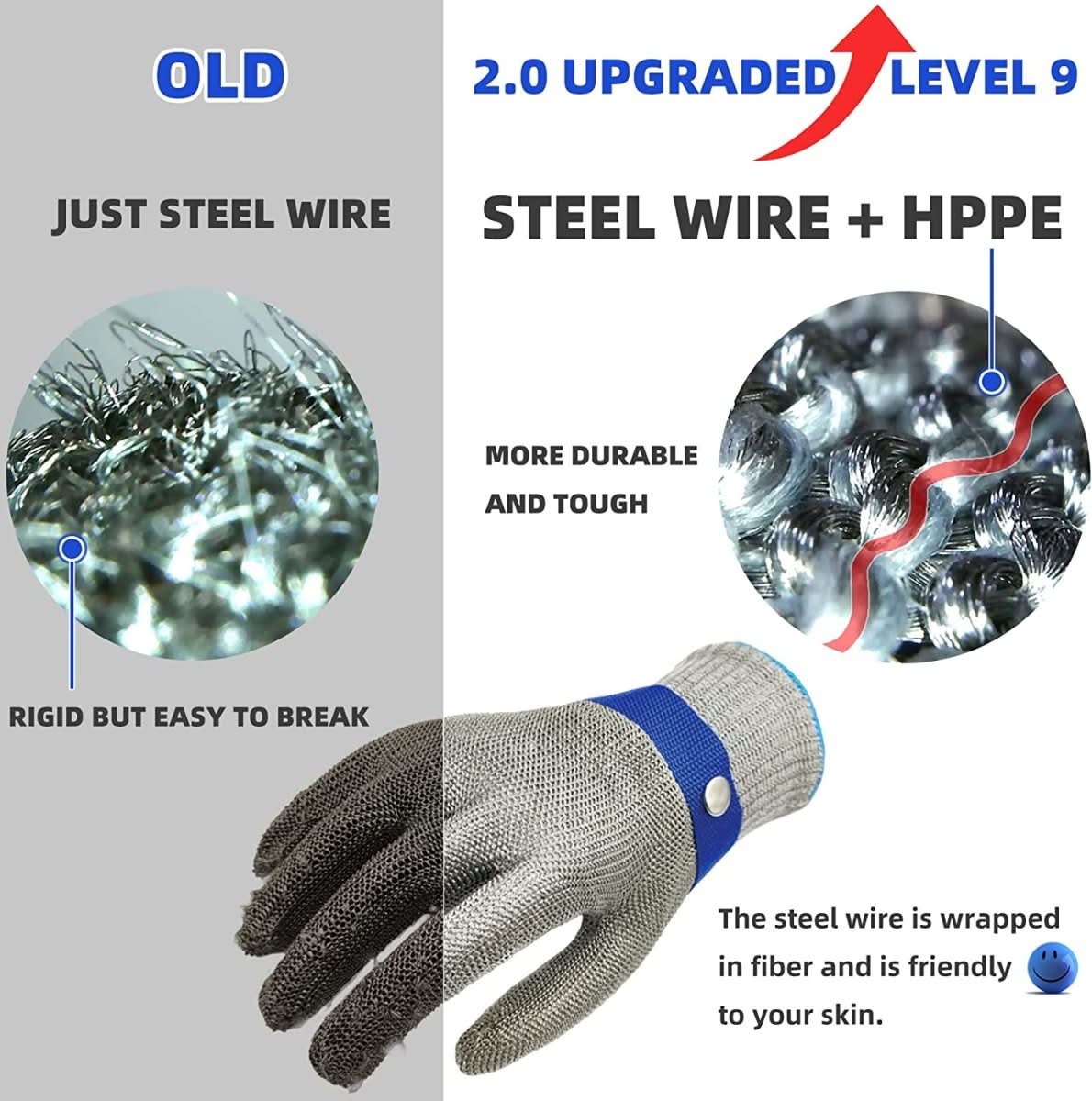 Stainless Steel Cut-Resistant Safety Gloves - Protective Kitchen & Workwear