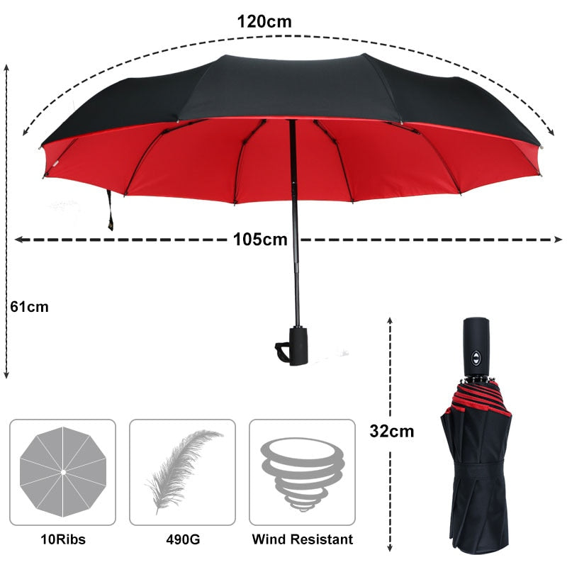 Stormproof Folding Umbrella with Wind-Resistant Design