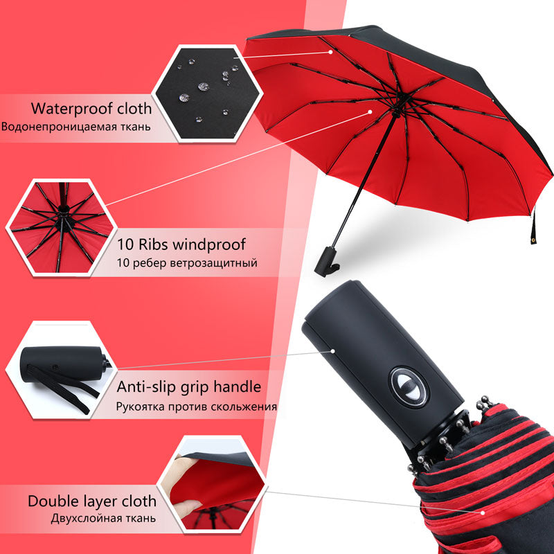 Stormproof Folding Umbrella with Wind-Resistant Design