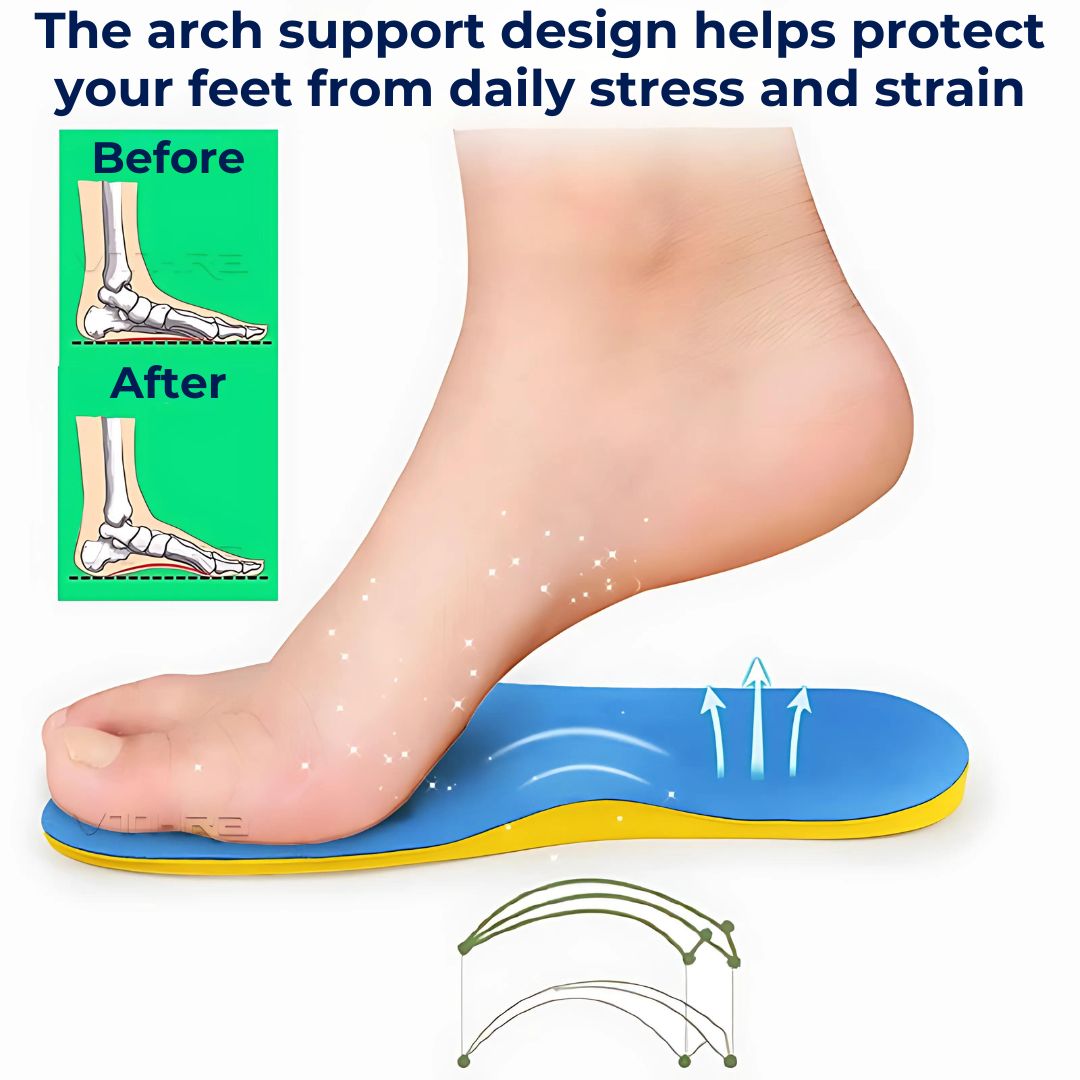 Supination Insoles for Underpronation - Orthopedic Foot Support Insoles for Everyday Comfort
