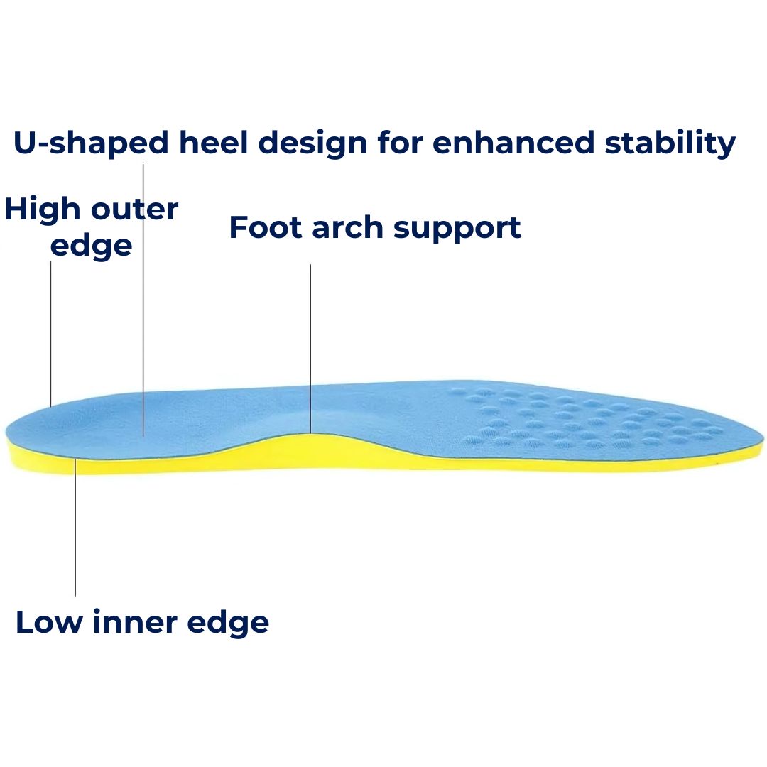 Supination Insoles for Underpronation - Orthopedic Foot Support Insoles for Everyday Comfort