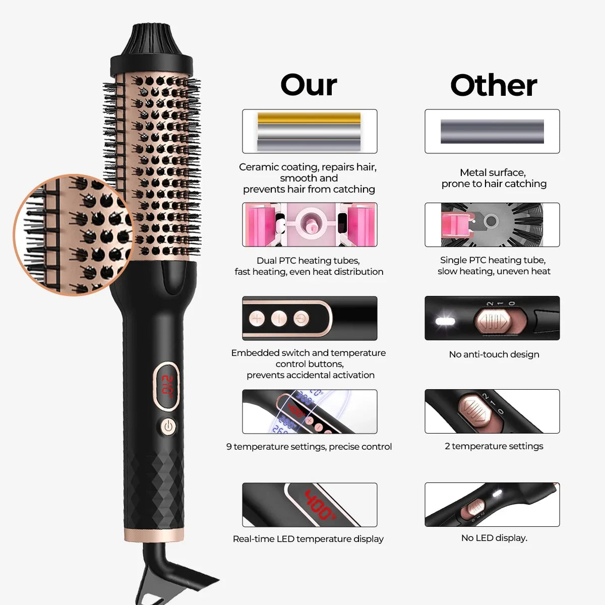 Thermal Brush