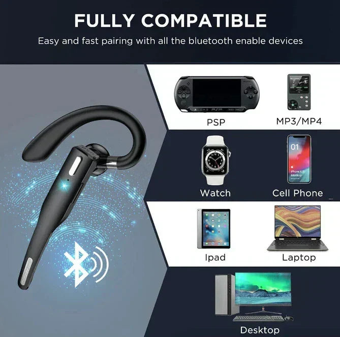 Trucker Dual Mic Wireless Bluetooth 5.1 Noise Cancelling Headset Earpiece