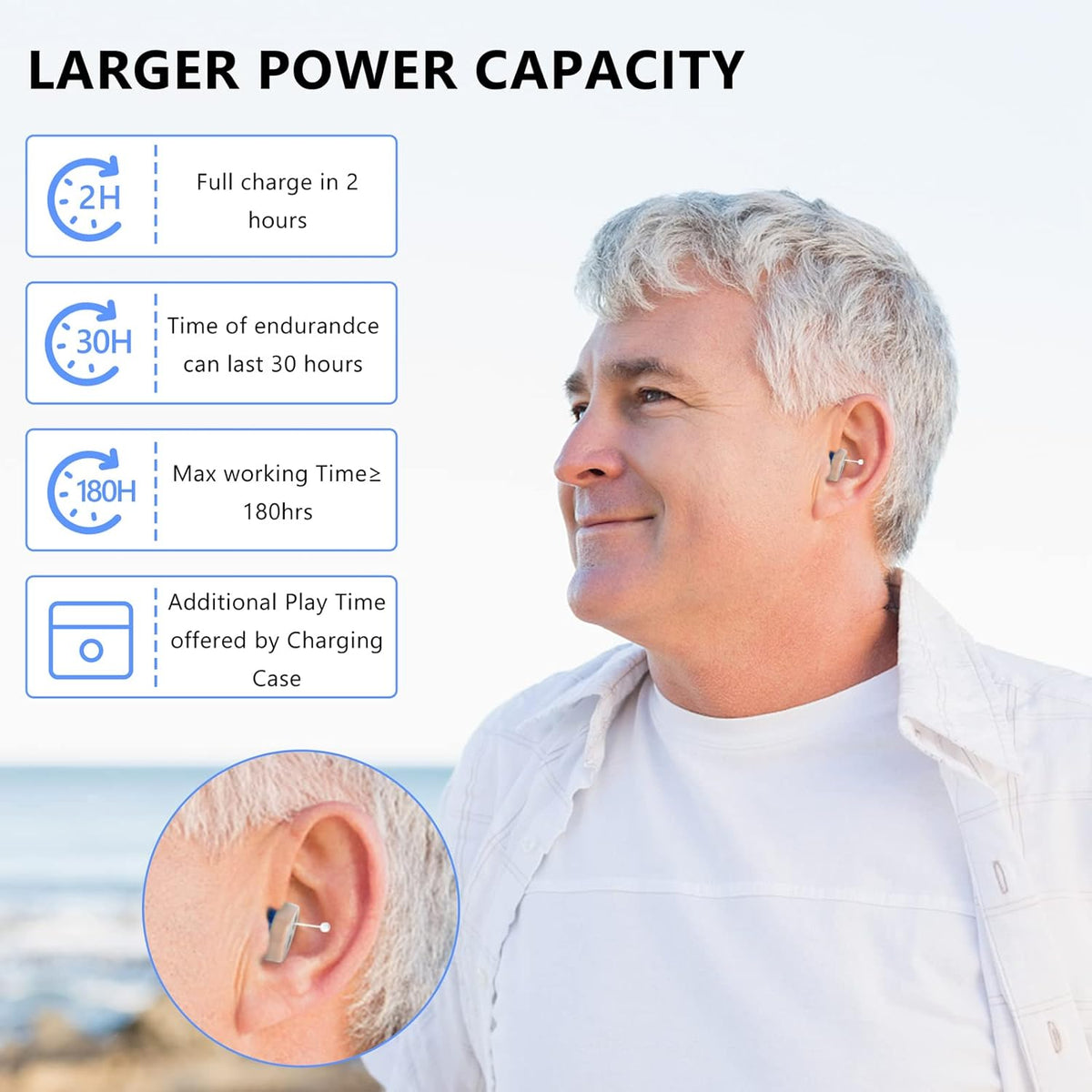 Ultra-Discreet Rechargeable Invisible Hearing Aids