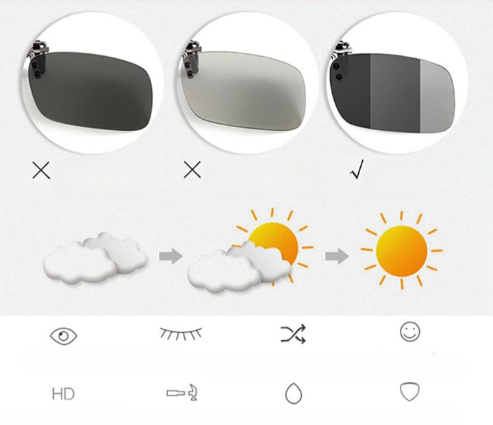 Unisex Polarized Clip-On Sunglasses for Enhanced Vision