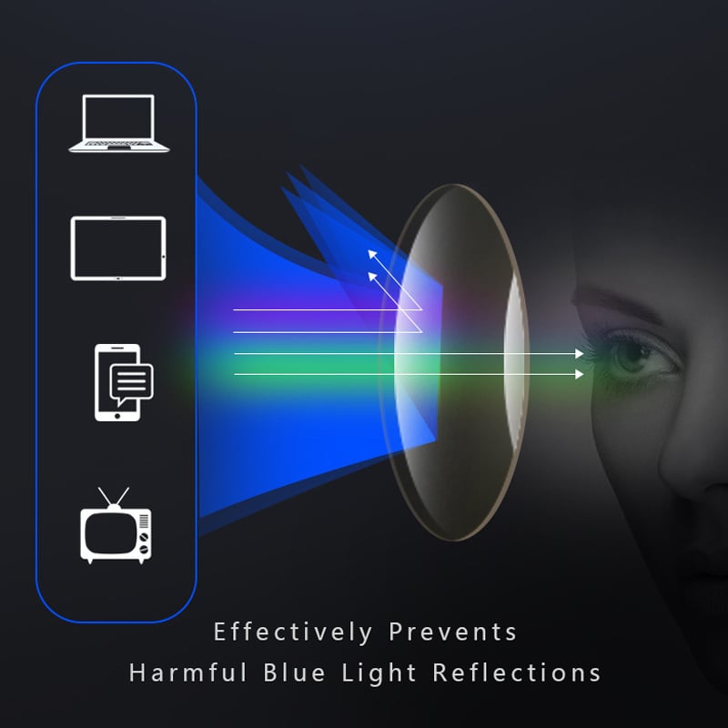 Unisex Ultralight Multifocal Reading Glasses