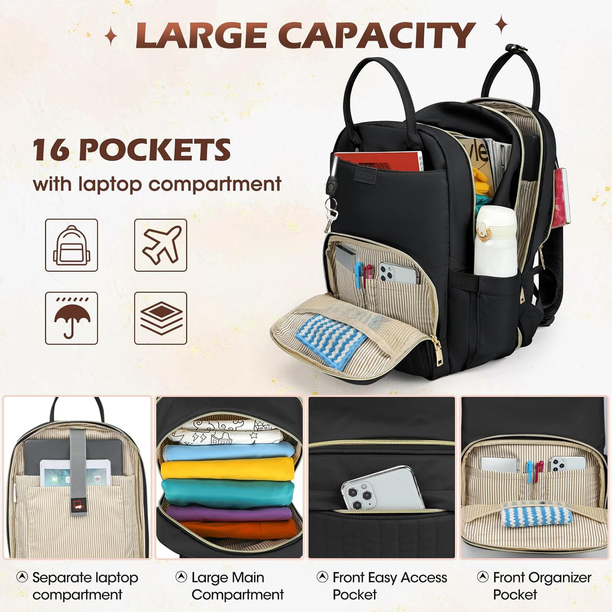 Unisex Waterproof Travel Laptop Backpack 15.6 Inch
