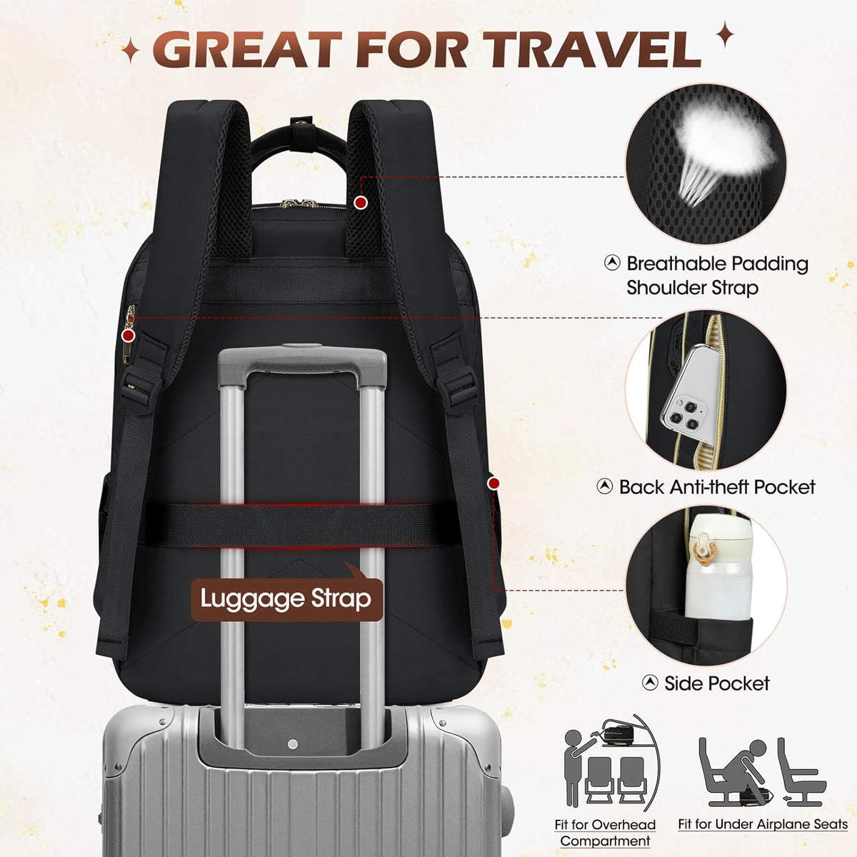 Unisex Waterproof Travel Laptop Backpack 15.6 Inch