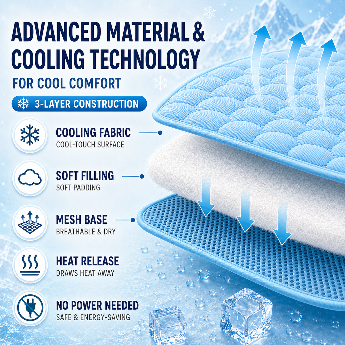 Washable Cooling Mat for Pets