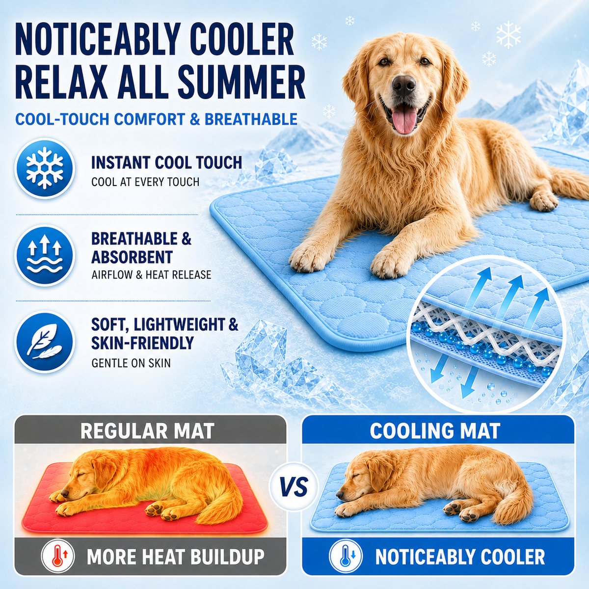 Washable Cooling Mat for Pets