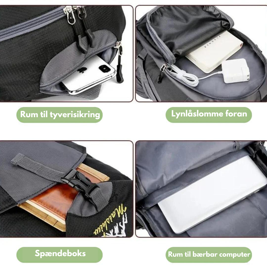 Waterproof 40L Adventure Backpack
