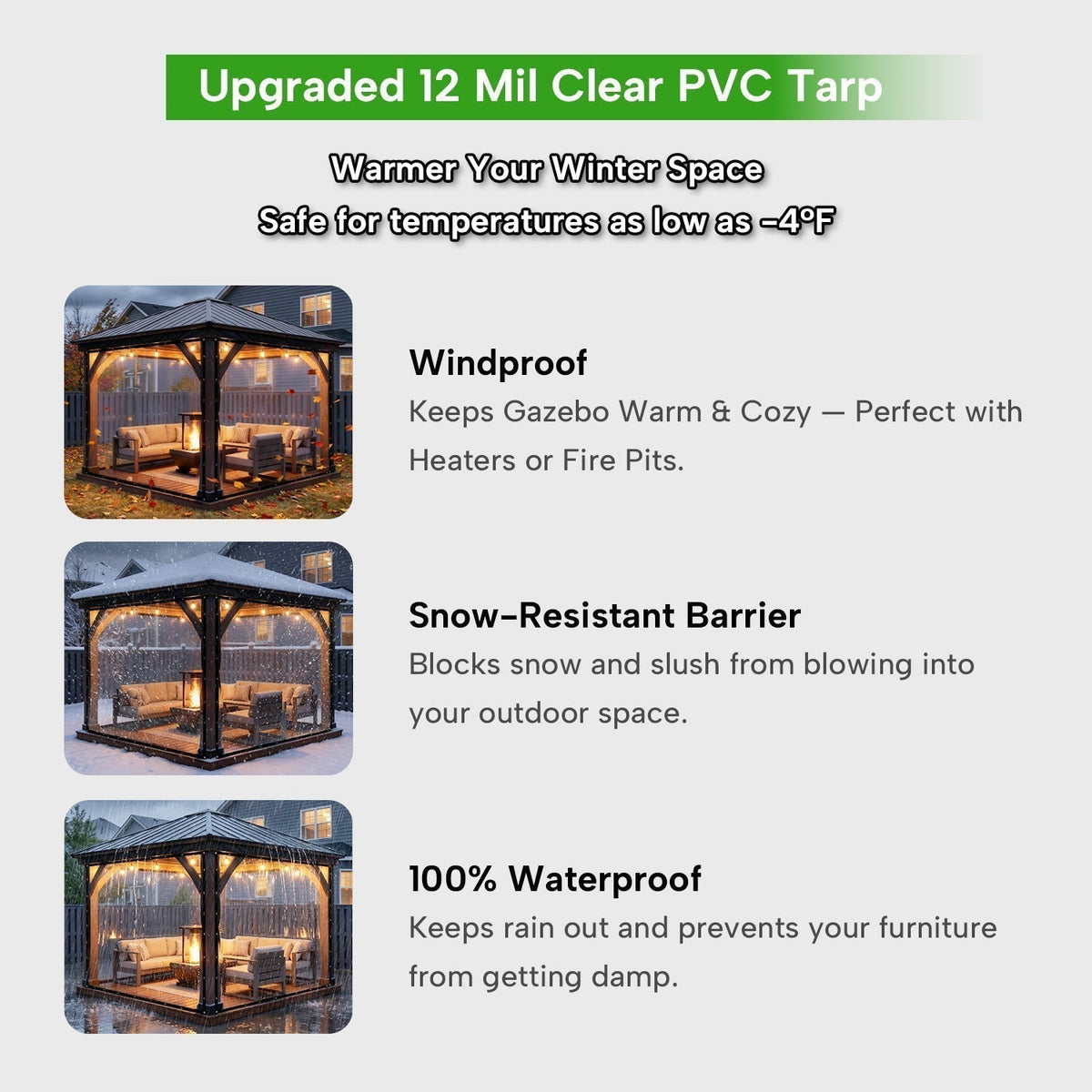 Weatherproof Clear PVC Protective Tarp with Grommets for Gazebos, Pergolas and Porches, 0.35 mm Thickness