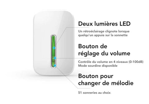 Wireless Battery-Free Waterproof Doorbell