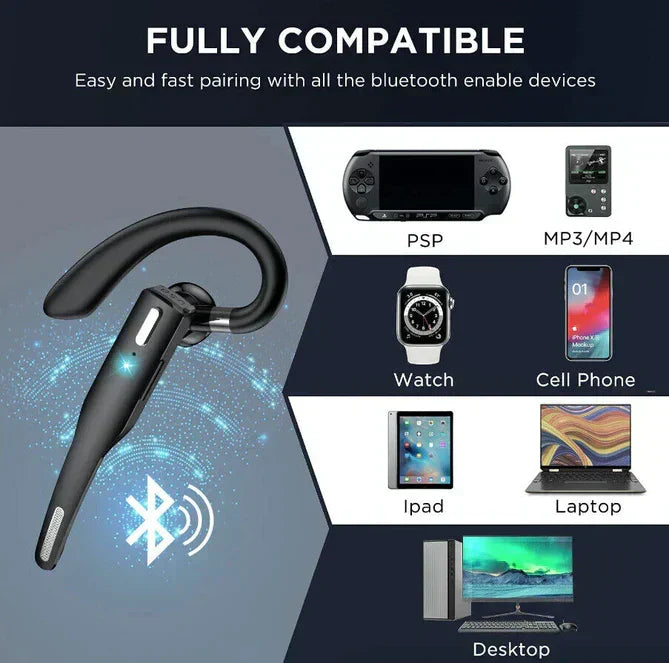 Wireless Bluetooth 5.1 Trucker Headset with Dual Microphone and Noise Cancellation