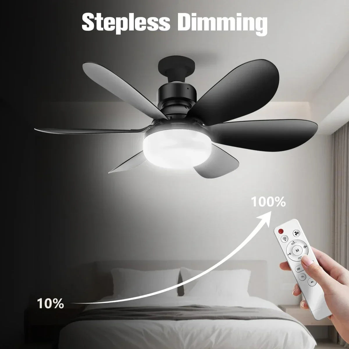 Wireless Ceiling Fan with LED Light and Remote Control