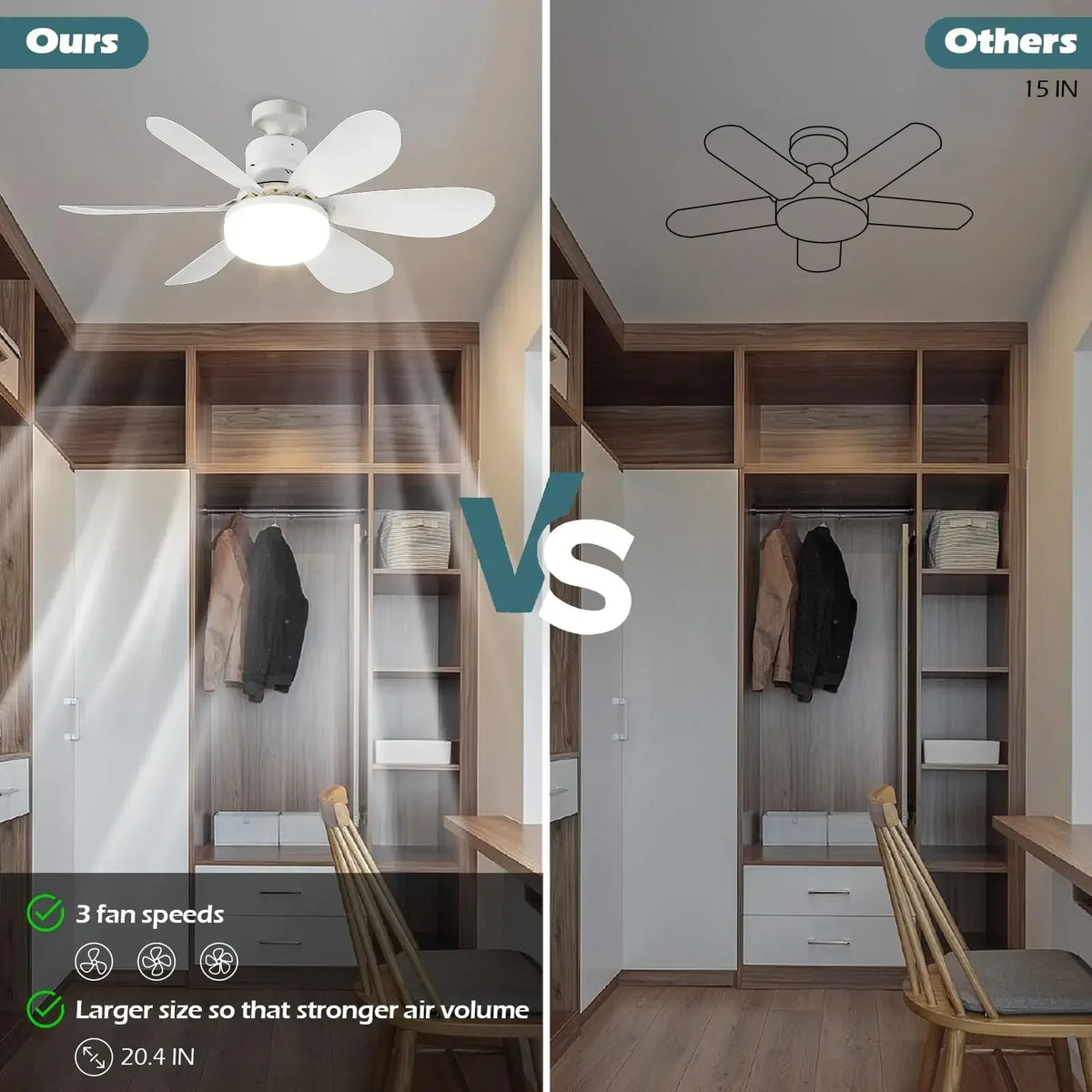 Wireless Ceiling Fan with LED Light and Remote Control