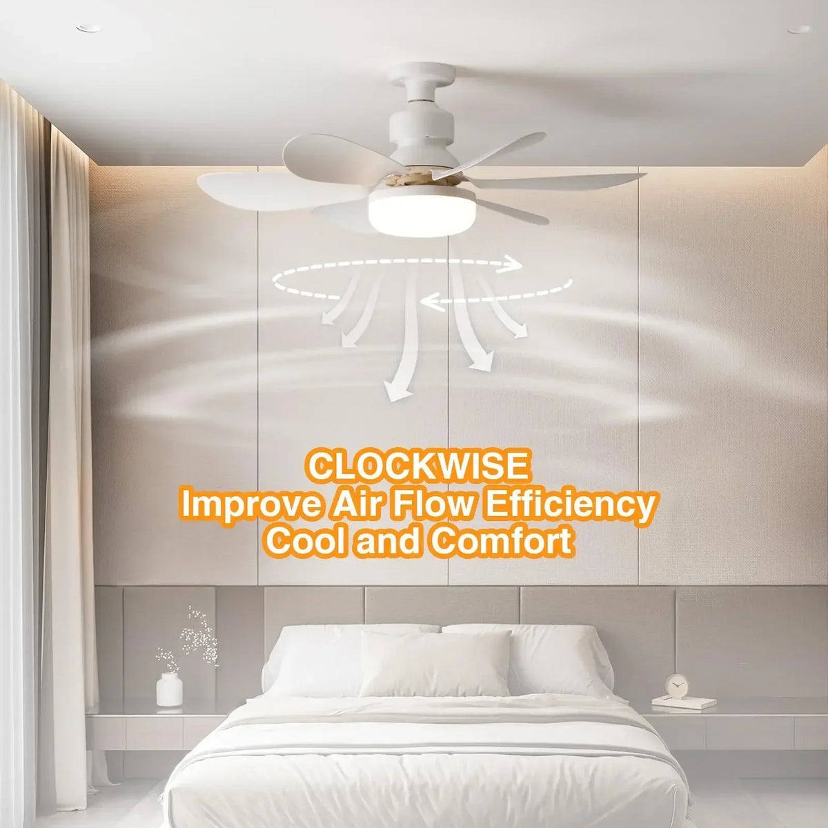 Wireless Ceiling Fan with LED Light and Remote Control