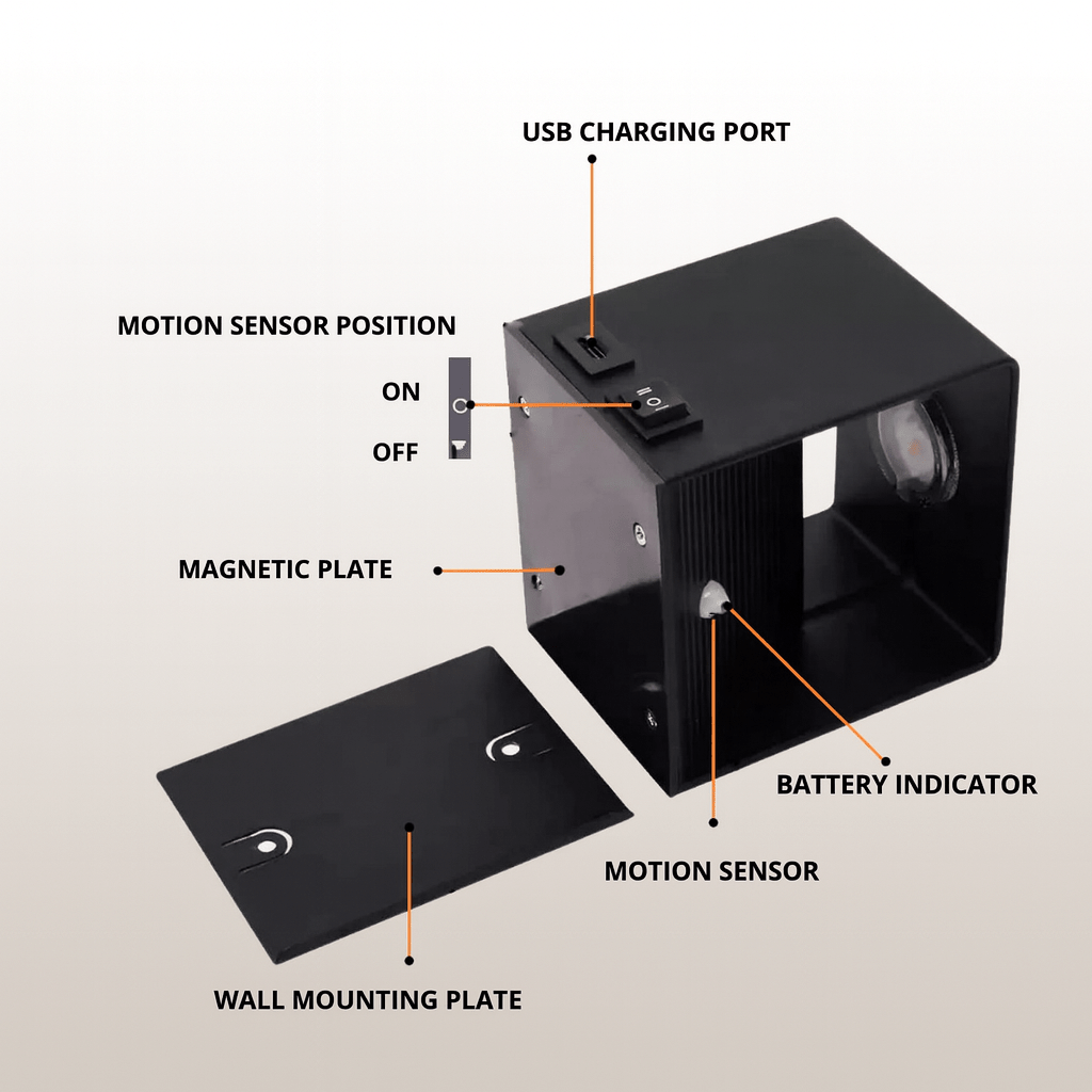 Wireless LED Wall Sconce with Adjustable Light Beam